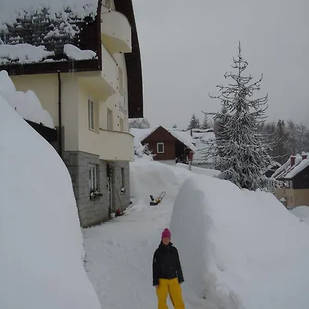 Sport Gasthof